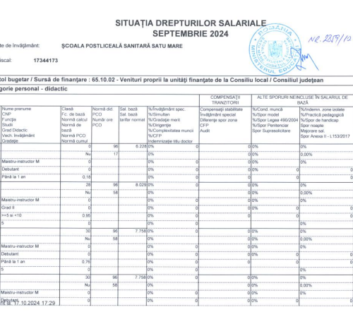 SITUATIA DREPTURILOR SALARIALE LA SEPTEMBRIE 2024