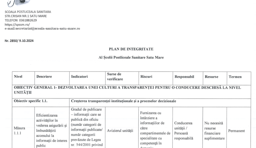 Plan de integritate an scolar 2024- 2025