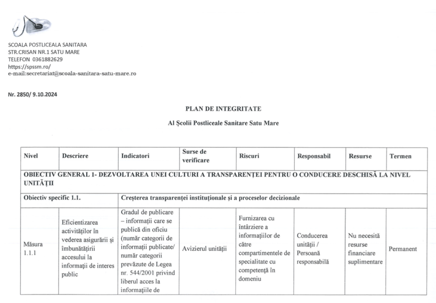 Plan de integritate an scolar 2024- 2025